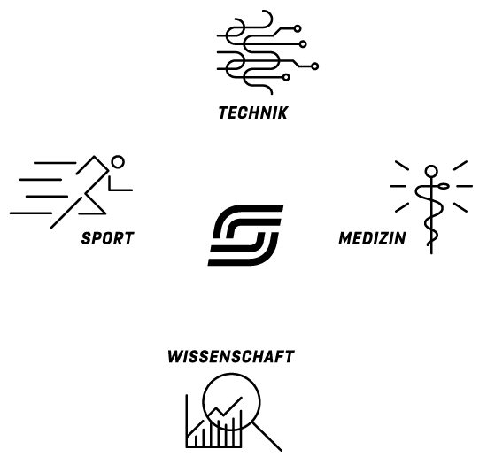 Sportomedix arbeitet mit Experten aus den Bereichen Sport, Technik, Wissenschaft und Medizin