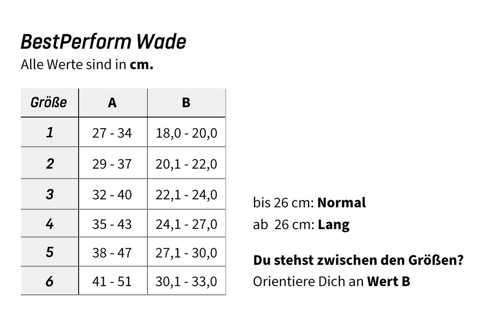 Groessentabelle BestPeform