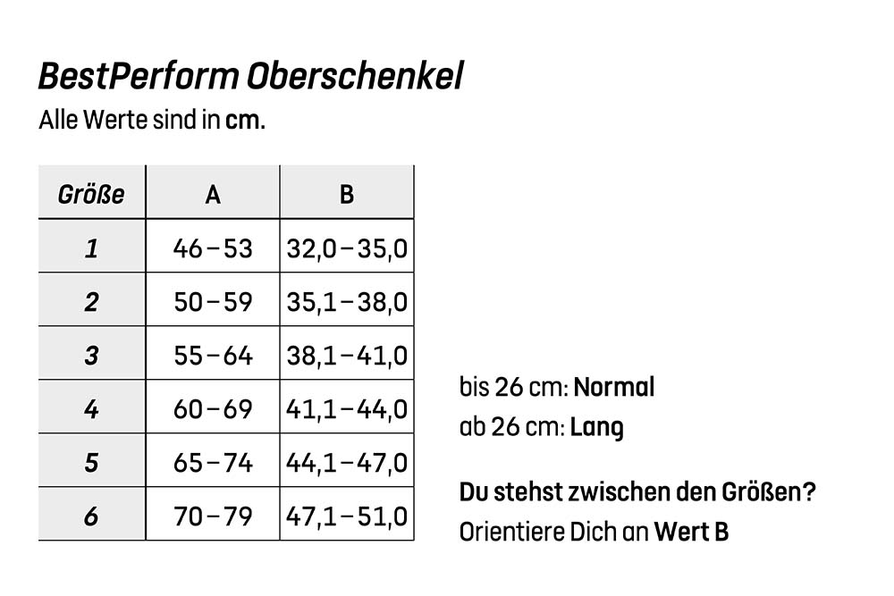 Groessentabelle BestPeform