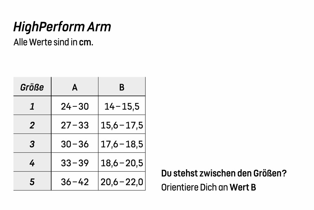 Groessentabelle BestPeform